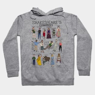 Shakespeare's Comedies Hoodie